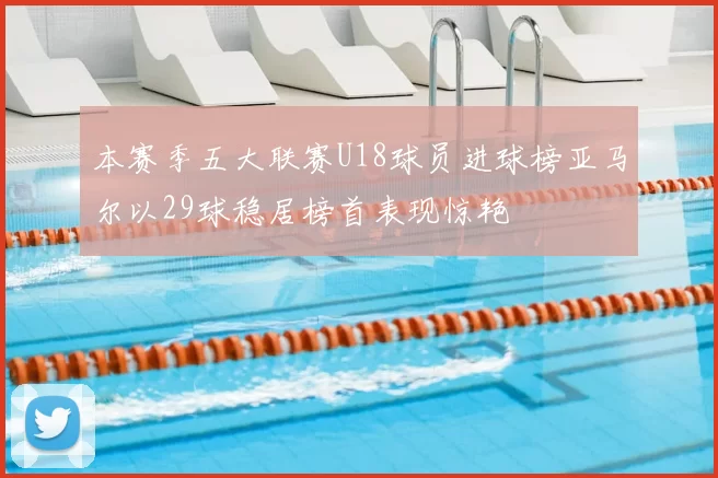 本赛季五大联赛U18球员进球榜亚马尔以29球稳居榜首表现惊艳
